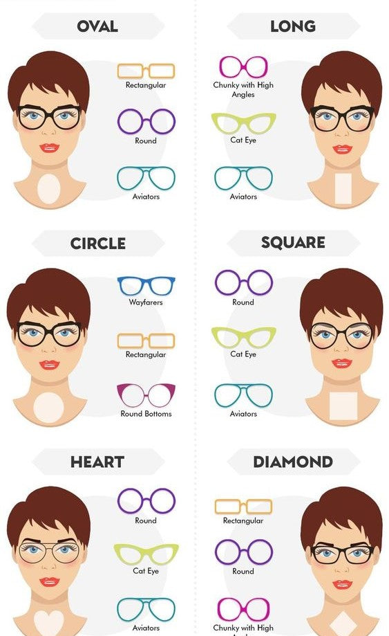 Discovering the Perfect Sunglasses for Your Unique Face Shape – Glam ...